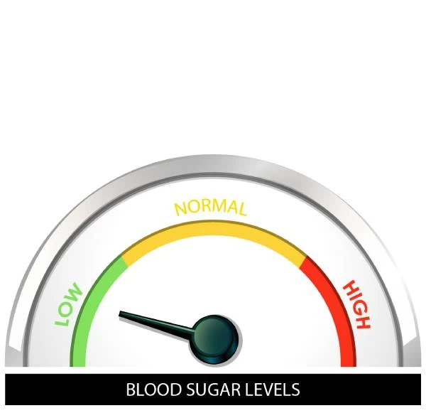 What Causes Low Blood Sugar Without Diabetes